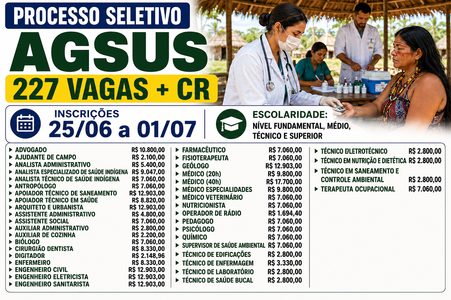 Processo Seletivo AGSUS DSEI Yanomami