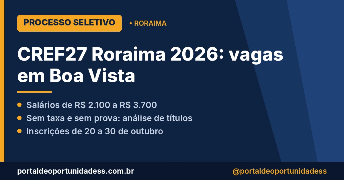 Processo seletivo CREF27 Roraima 2026: vagas em Boa Vista e salários até R$ 3.700 1 Processo seletivo CREF27 Roraima 2026 com vagas em Boa Vista e inscrições de 20 a 30 de outubro